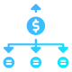 Derivatives (Futures & Options)